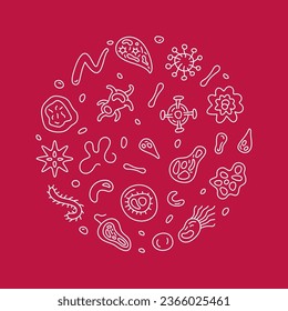 Biotechnology Science concept vector round red banner or illustration in outline style