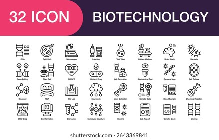 Biotechnology set of icon in line style. Containing science, lab, dna, research, genetic, biology, molecul, cell, experiment, healthcare, and more. Editable Stroke and High Quality