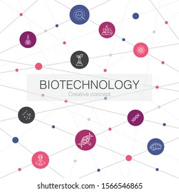 Biotechnology trendy web template with simple icons. Contains such elements as DNA, Science, bioengineering, biology