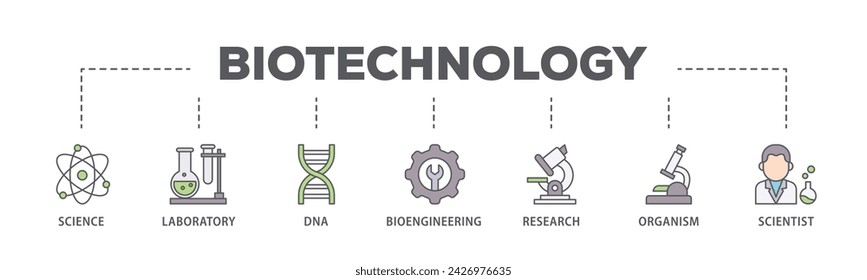 Biotechnology web banner icon vector illustration concept consists of scientist, bioengineering, organism, research, dna, laboratory, science icon live stroke and easy to edit