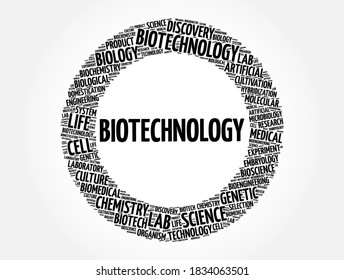 Biotechnology word cloud collage, concept background