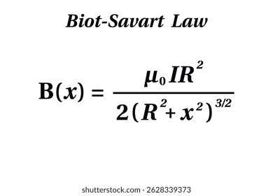 Biot-Savart law on the white background. Education. Science. School. Vector illustration.