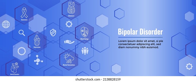 Trastorno bipolar Juego de iconos de BP y Bandera de encabezado web