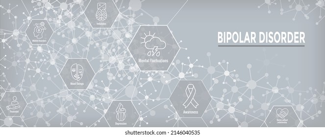 Trastorno bipolar Juego de iconos de BP y Bandera de encabezado web