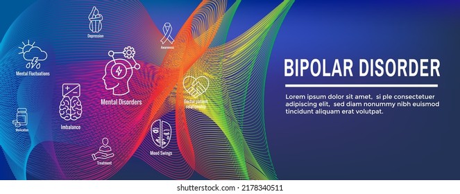 Trastorno bipolar Juego de iconos de BP y Bandera de encabezado web