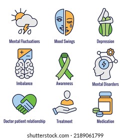 Trastorno bipolar o depresión Juego de iconos BP que muestra síntomas de salud mental