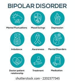 Trastorno bipolar o depresión Juego de iconos BP que muestra síntomas de salud mental