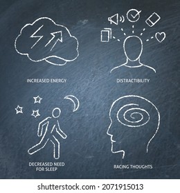 Bipolar Disorder, Mania Or Hypomania Phase Icon Set On Chalkboard. Vector Illustration.