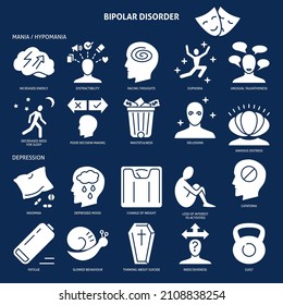 Bipolar Disorder Symptoms Icon Set Flat Stock Vector (Royalty Free ...