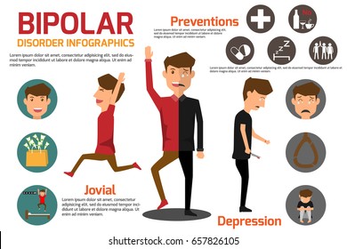 Bipolar Disorder High Res Stock Images Shutterstock