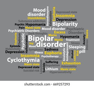 Bipolar disorder word cloud. Psychiatric disorder. Vector background.