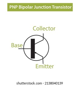 bipolar junction transistor PNP symbol
