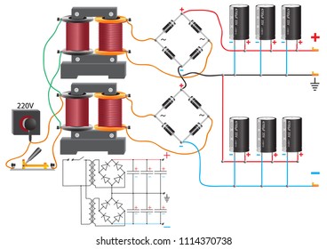 Bipolar power supply unit which uses a step-down transformer voltage, diode bridge, capacitors of constant capacity. svg