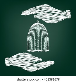 Bird cage sign