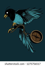 A bird with a compass. She's moving in her direction no matter what. 