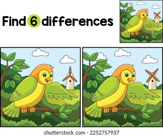 Bird Farm Find The Differences