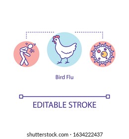 Bird flu concept icon. Avian influenza. Sickness symptoms. Disease from chicken. Illness check up idea thin line illustration. Vector isolated outline RGB color drawing. Editable stroke