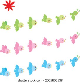 Bird ruled line material set 