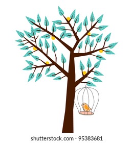 birds cage on tree branch