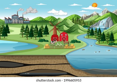 Birds eye view of nature farm landscape in cartoon style illustration
