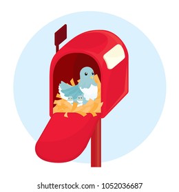 Bird's Nest in Mailbox