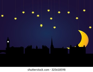 Birmingham skyline at night