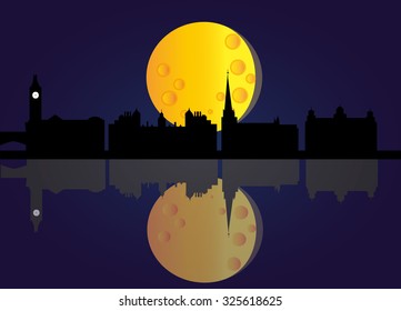 Birmingham skyline at night