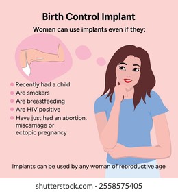 Birth control implant, advantages and disadvantages