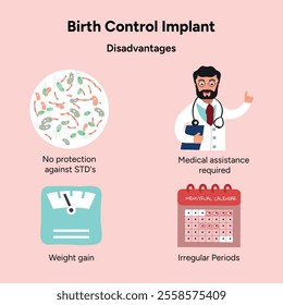 Birth control implant, advantages and disadvantages