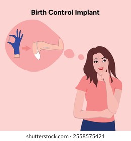 Birth control implant, advantages and disadvantages