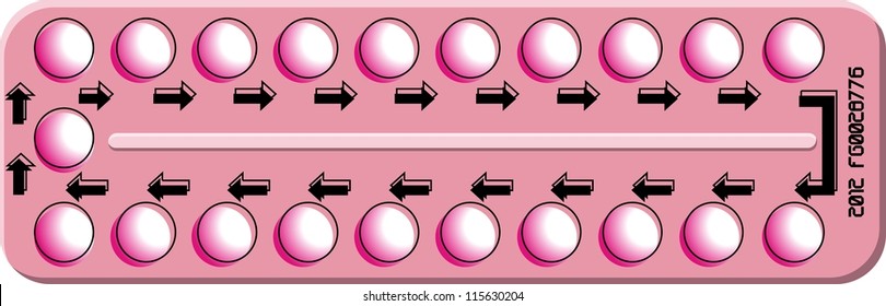 Birth Control Pills