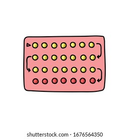 Birth Control Pills Doodle Icon, Vector Illustration 