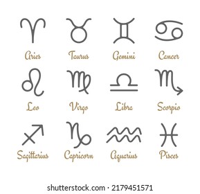 Signos de horóscopo de nacimiento. Iconos del logotipo de Zodiac, capricorn pisces gemelos taurus scorpio astrológico virgo estrellas de señalización, mes de diseño zodiacal redondo clipart zodicc vectores símbolos