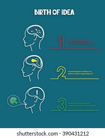 Birth of idea concept in three stages. Vector  illustration