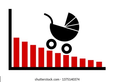 Birth rate is decreasing and declining - chart and graph of low and negative fertility rate. Population and natality social problem . Vector illustration