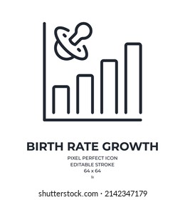 Birth rate growth editable stroke outline icon isolated on white background flat vector illustration. Pixel perfect. 64 x 64.