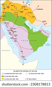 The birth and spread of Islam