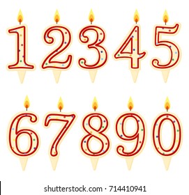 birthday