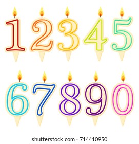 birthday