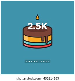 Birthday Cake for 2500 Likes! (Vector Design Template For Social Networks Thanking a Large Number of Subscribers or Followers)