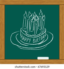 birthday cake with candles