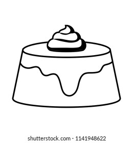 Birthday cake design