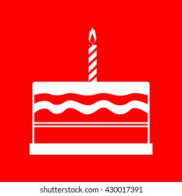 Birthday cake sign