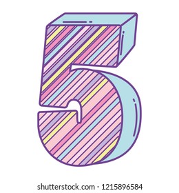 Birthday candle number