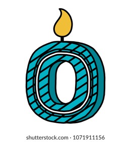 birthday candle with number zero
