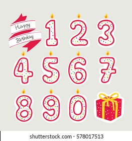 Birthday Candle Numbers