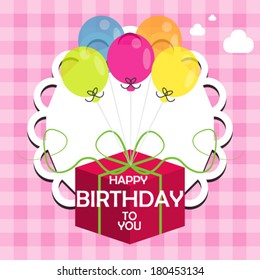 Birthday card 