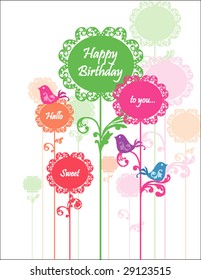 birthday card
