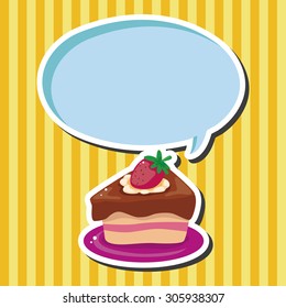 birthday decorating cake theme elements