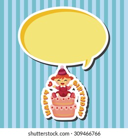 birthday decorating cake theme elements